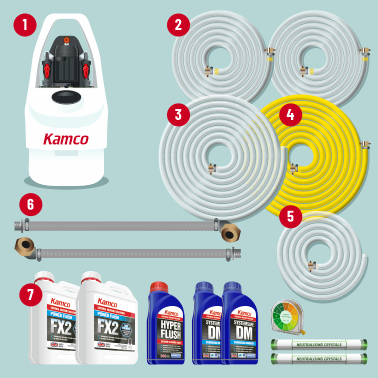 Kamco Power Flushing Instructions pic 1