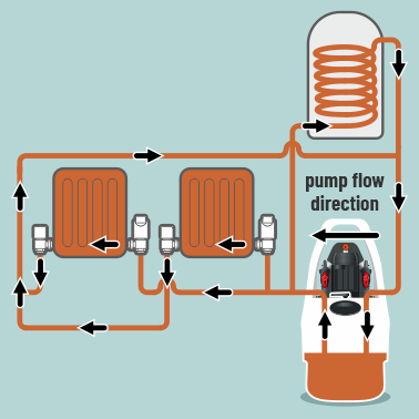 Kamco Power Flushing Instructions pic 15