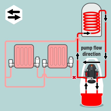 Kamco Power Flushing Instructions pic 23