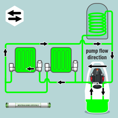 Kamco Power Flushing Instructions pic 30