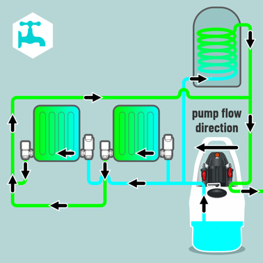 Kamco Power Flushing Instructions pic 32