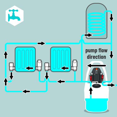 Kamco Power Flushing Instructions pic 33