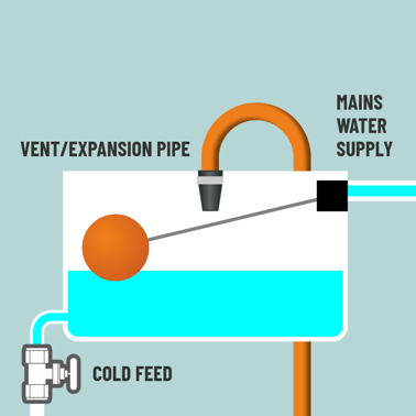 Kamco Power Flushing Instructions pic 5