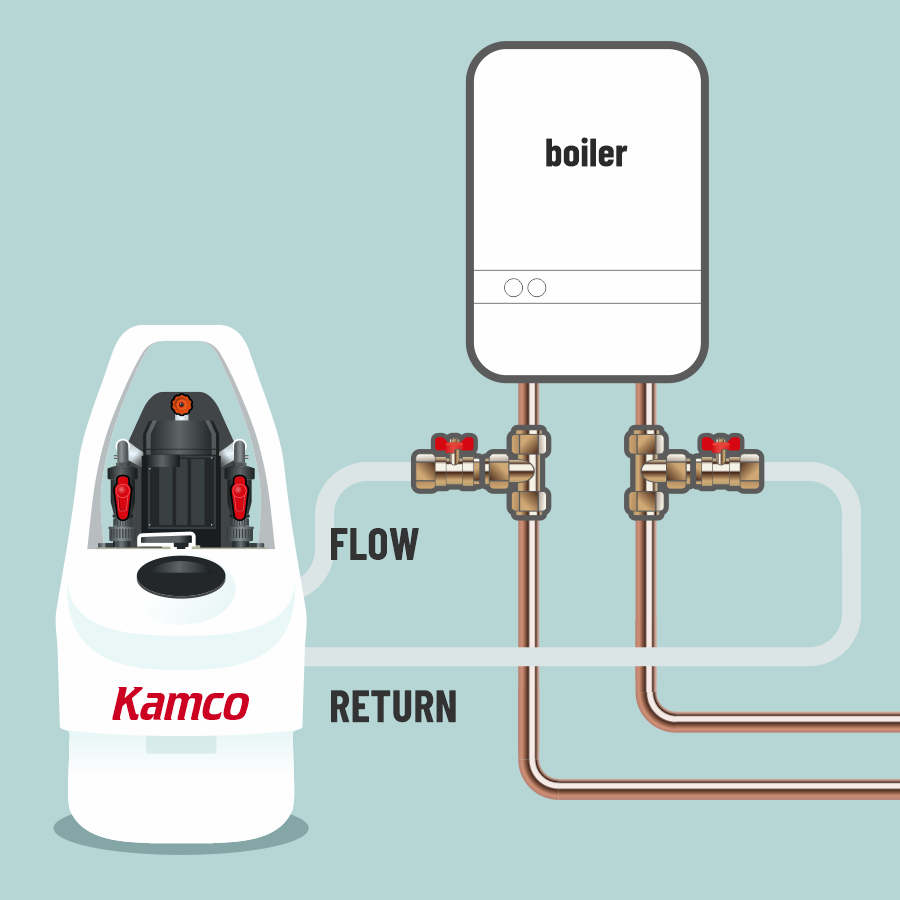 Kamco Power Flushing Instructions pic 11