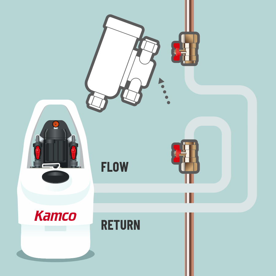 Kamco Power Flushing Instructions pic 11