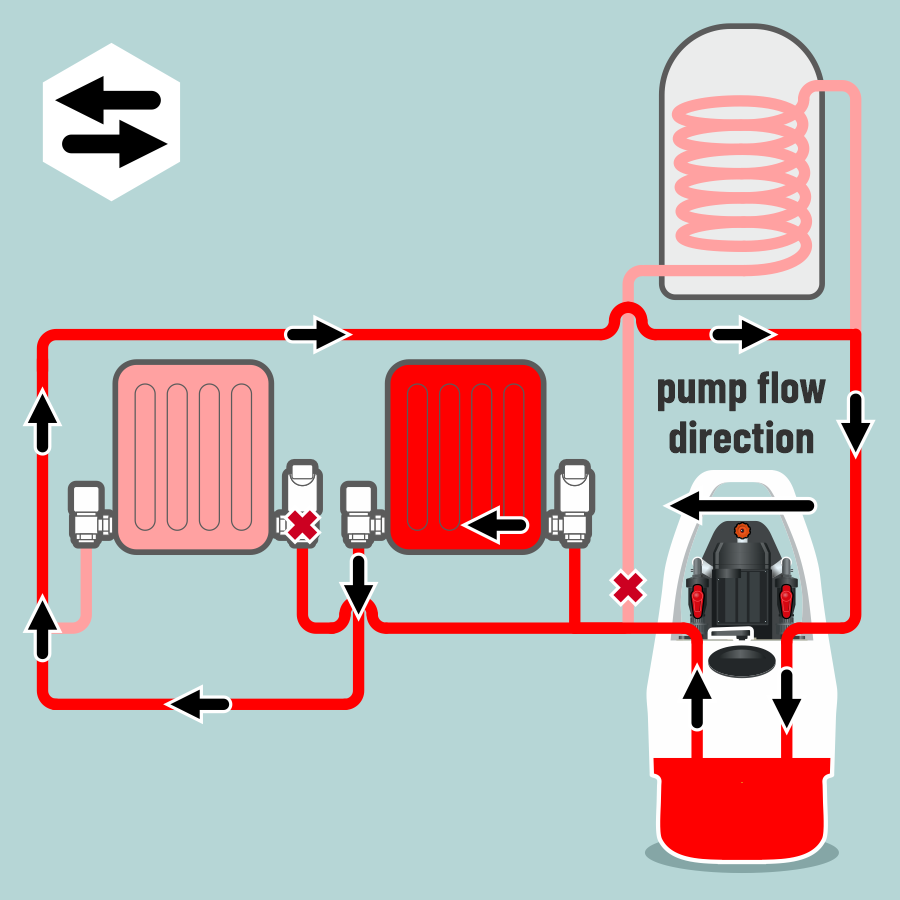 Kamco Power Flushing Instructions pic 24