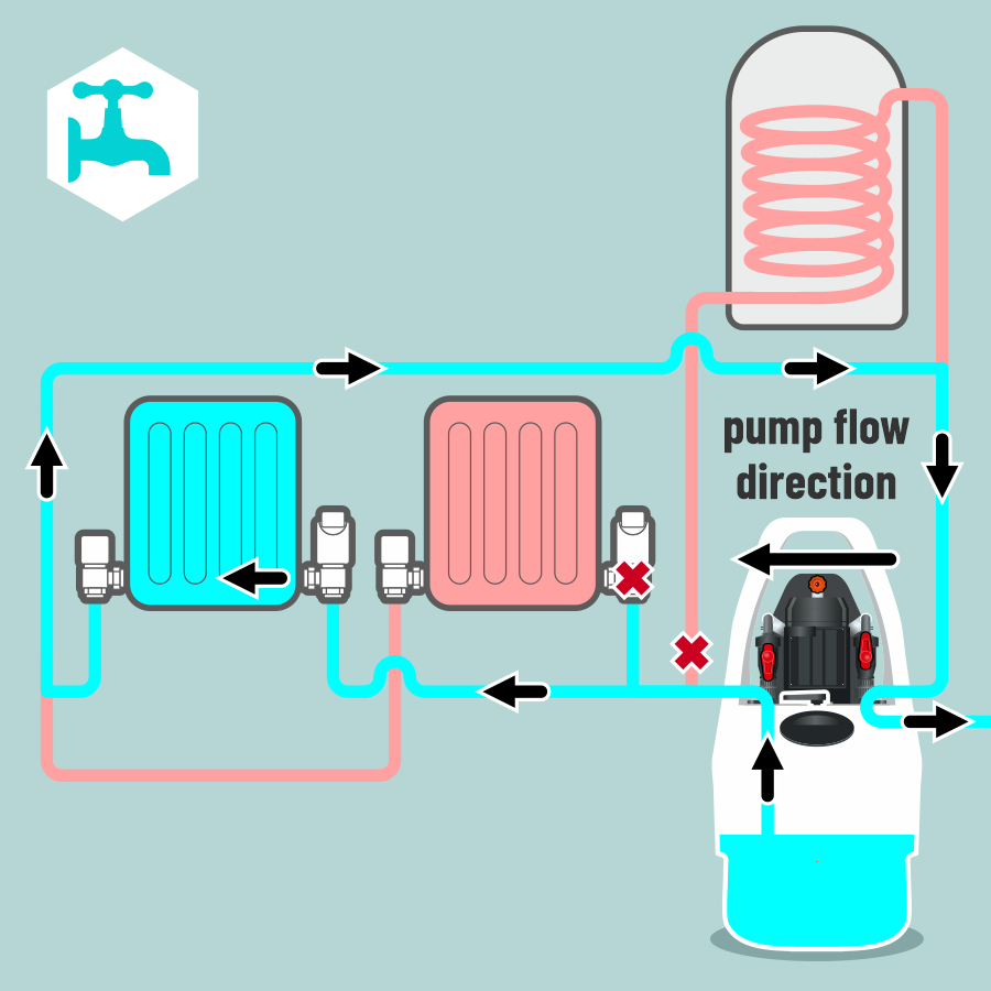 Kamco Power Flushing Instructions pic 27